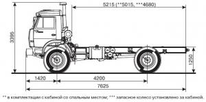 Автомобиль-Шасси КАМАЗ 4326 (СХЕМА)