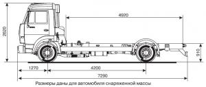 Автомобиль-Шасси КАМАЗ 4308 (СХЕМА)