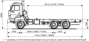 Автомобиль-Шасси КАМАЗ 53228 (СХЕМА)