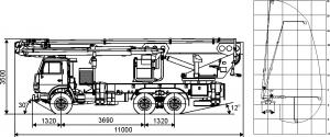 Автоподъемник коленчатый пожарный АКП-35 КамАЗ-53215 (43118)   (СХЕМА)